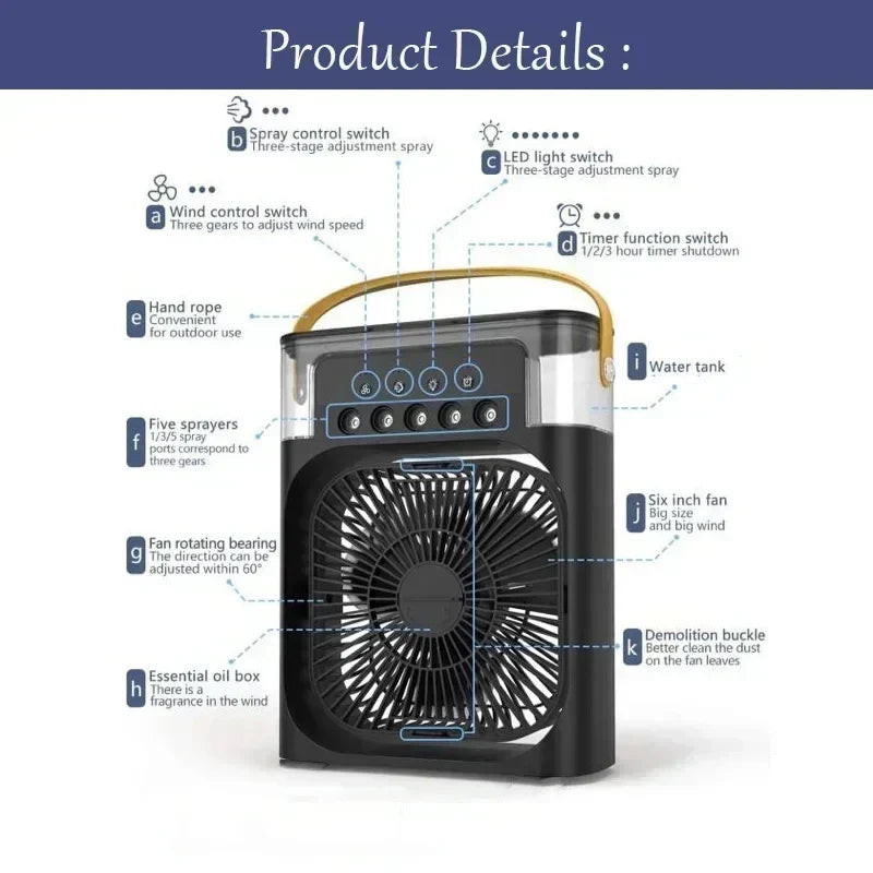 Portable 3-in-1 Air Comfort